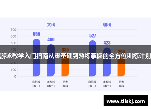 游泳教学入门指南从零基础到熟练掌握的全方位训练计划